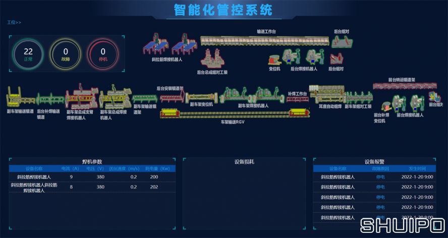 亞特?cái)嚢韫拗悄苌a(chǎn)線(xiàn)副本 亞特?cái)嚢韫拗悄苌a(chǎn)線(xiàn)副本